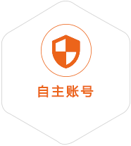 崂山到北京国际快递